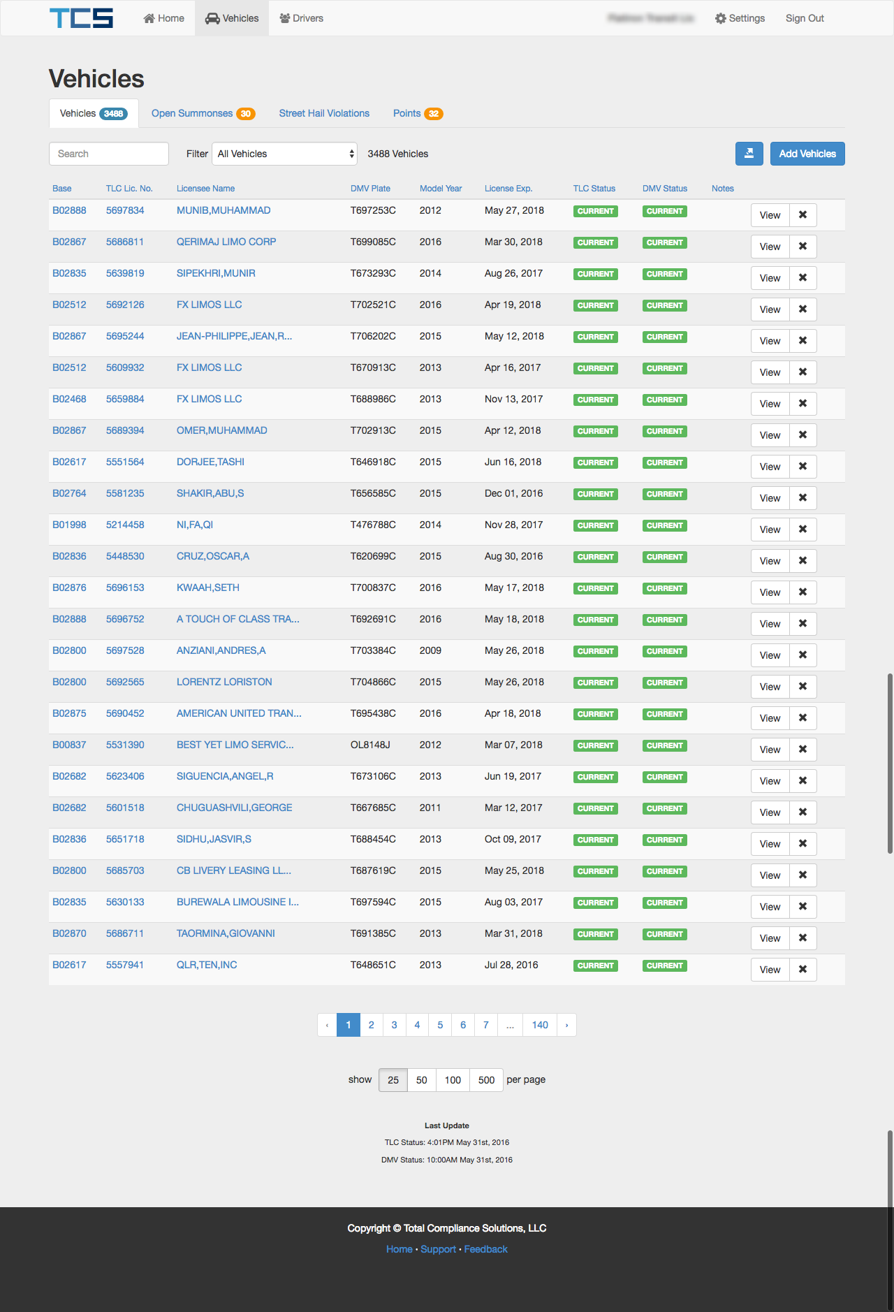 TCS Total Compliance Solutions